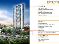 Centro Residences (D20), Condominium #279132971